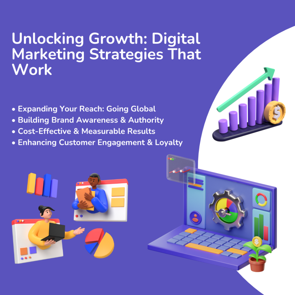 Digital Marketing Benefits